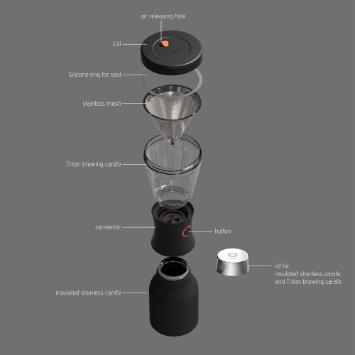 Asobu Coldbrew Portable Cold Brew Coffee Maker With a Vacuum Insulated 34oz Stainless Steel 18/8 Carafe Bpa Free