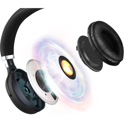 Adesso Over-ear Active Noise Cancelling Truly Wireless Bluetooth 5.0 Headsets with Mic - Black
