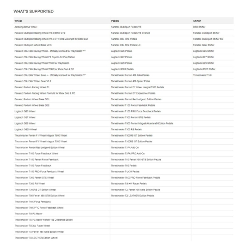 Cockpit de simulateur de course RSC-GT7-B de Boost Industries