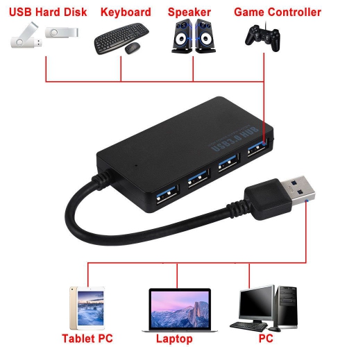 ISTAR 4-Port USB Hub USB to USB Extender Adapter, USB A Splitter Compatible for Laptop, Windows, Linux, Acer PC, and More