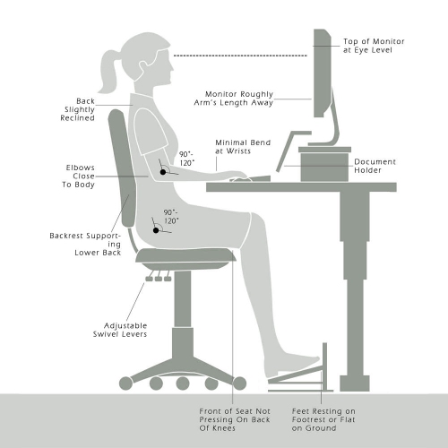 Heavy-Duty Height Adjustable Ergonomic Free-Standing Footrest Platform, 55lbs - PrimeCables