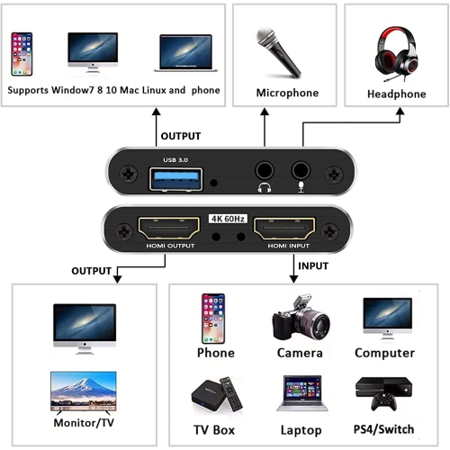 ISTAR 4K 60fps Video Capture Device Portable Video Converter Adapter - Black