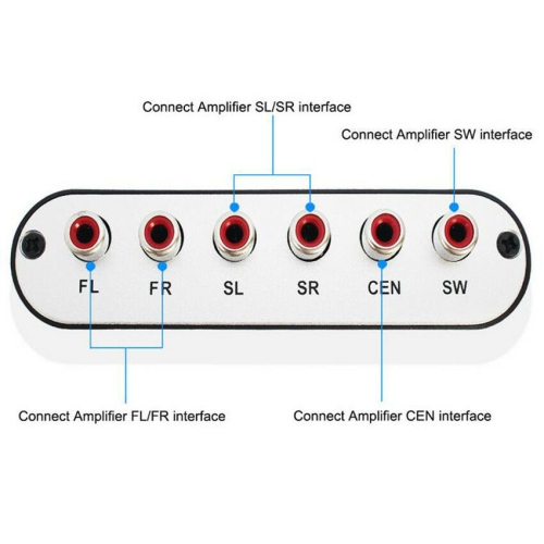 ISTAR Audio Digital to Analog Converter,HD Audio Rush Digital Sound Decoder,Audio Rush Converter