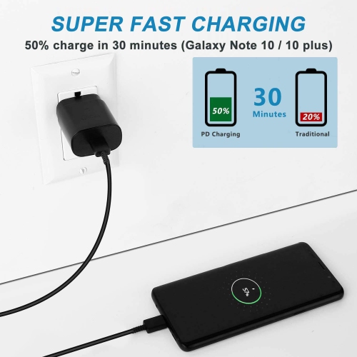 Chargeur ultrarapide de 25 W pour les appareils de Samsung et câble de 6 pi type C à type C.