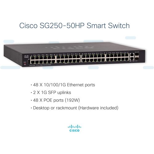 GIGABIT SWITCH Cisco Sg250-50Hp 50-Port Gigabit Poe Smart Switch