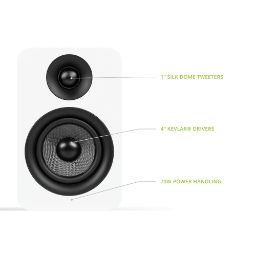 Kanto YUP4W Passive Bookshelf Speakers with 1" Silk Dome Tweeter and 4" Kevlar Woofer | White | Pair