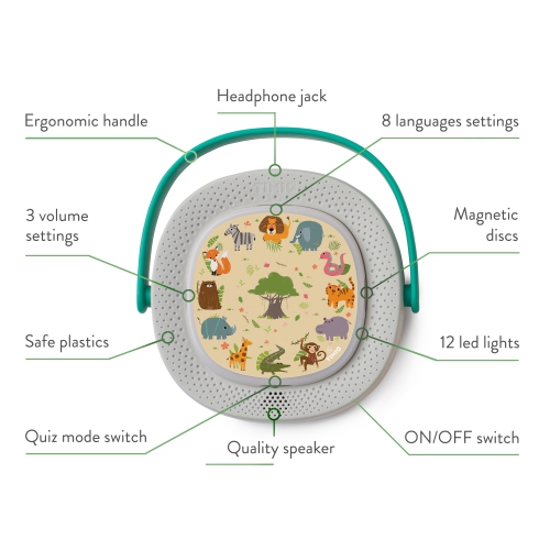 TIMIO Screenless Educational Audio and Music Player