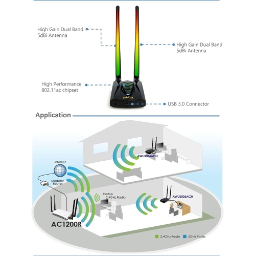 Alfa Long-Range Dual-Band AC1200 Wireless USB 3.0 Wi-Fi Adapter w/2x 5dBi External Antennas – 2.4GHz 300Mbps/5GHz 867Mbps – 802.11ac & A, B, G, N