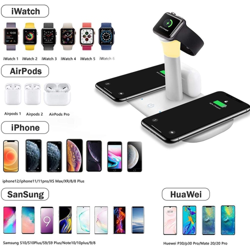 WINGOMART 5in1 Wireless Fast Charging Dock W/ Night Light, Qi Certified for Apple Airpods iPhone 16 pro max iphone 15 14 13 12 wireless charger stand
