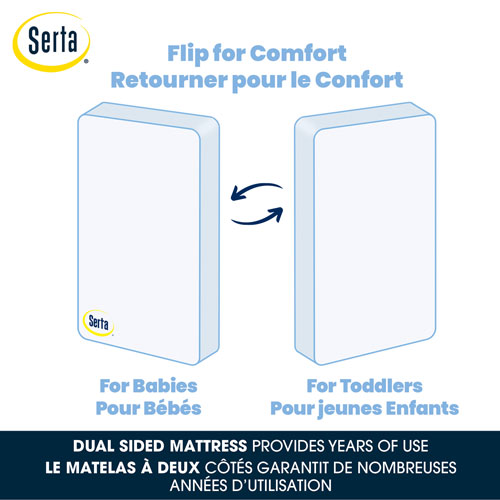 Matelas pour lit de bébé et lit d'enfant Serta Perfect Rest de Delta Children