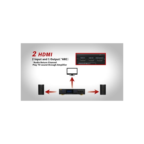 BMB DAR-350H DAR350H 700W 4K HDMI ARC Karaoke Amplifier