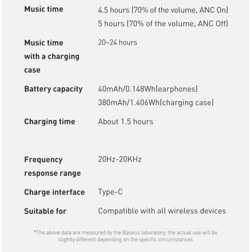 Baseus Active Noise Cancelling-True Wireless Earphone S1 White