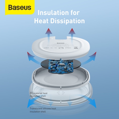 Baseus Jelly full protocol wireless charger 15W-White