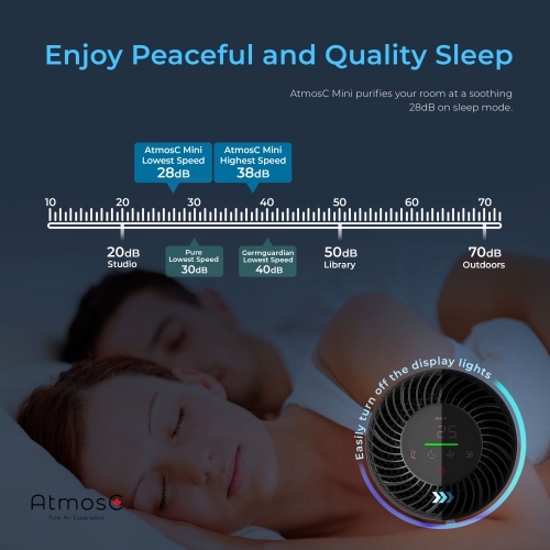 AtmosC Mini - Purificateur d'air HEPA et éliminateur d'odeurs 4-en-1 - Parfait pour les petits et moyens espaces – Filtre HEPA de qualité médicale,