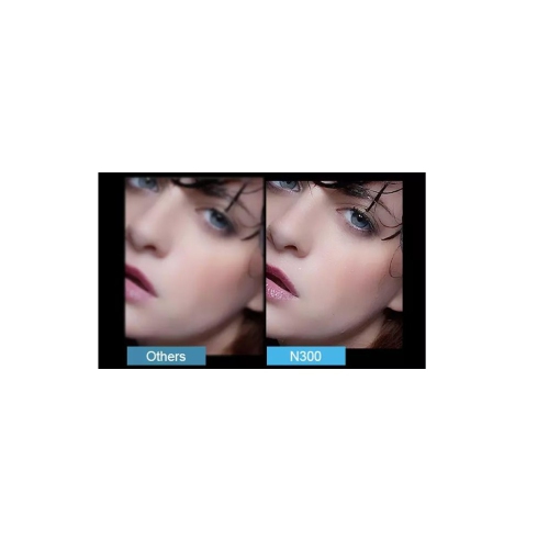 N300 Online Education & Zoom Web Camera by Joyusing. Full HD Build-in Mic Wide Dynamic Range