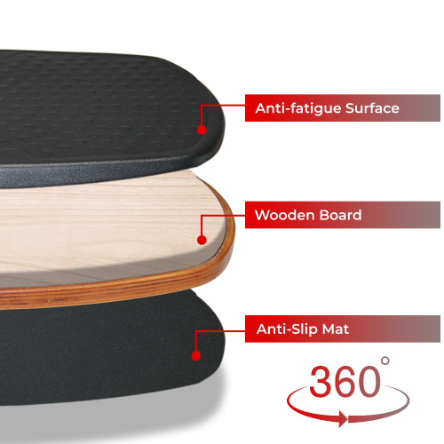 AnthroDesk ErgoActive 360° Mat Standing Desk Anti-Fatigue Balance Board