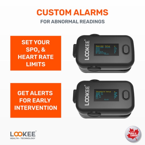 LOOKEE® Premium Pulse Oximeter Finger Monitor | Proudly Canadian | Blood Oxygen Monitor | Medical Grade Accuracy, Alarm & PI | OLED Display | With