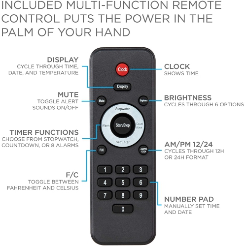 Ivation Huge 36" Inch Large Big Oversized Digital LED Clock with Stopwatch, Alarms, Countdown Timer & Temp - Shelf or Wall Mount | 6-Level