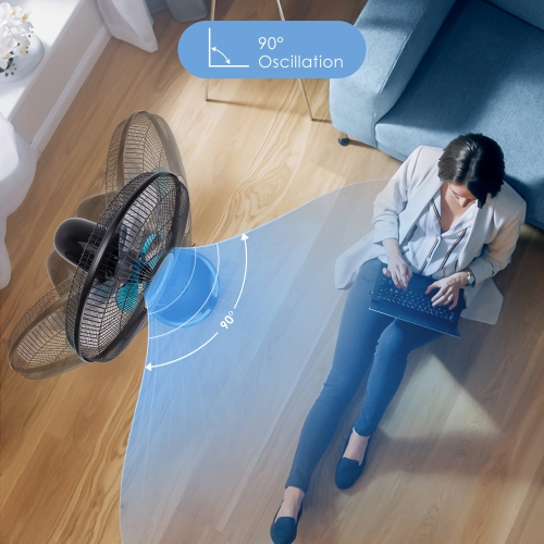 Ventilateur sur pied double pale – Avec 3 vitesses