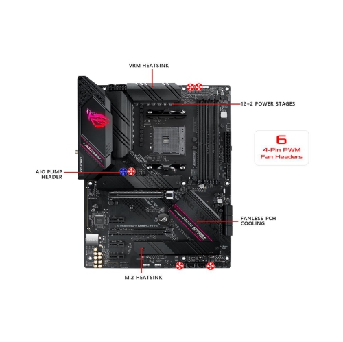 MOTHERBOARD ASUS ROG STRIX B550-F GAMING AM4 AMD B550 SATA 6Gb/s ATX AMD Motherboard