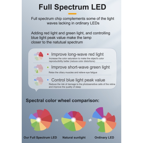 LED Floor Lamp 80 LED beads, magnetic remote control, full spectrum LED, Eye-Caring Adjustable Gooseneck Floor Lighting for Bedroom Piano Office