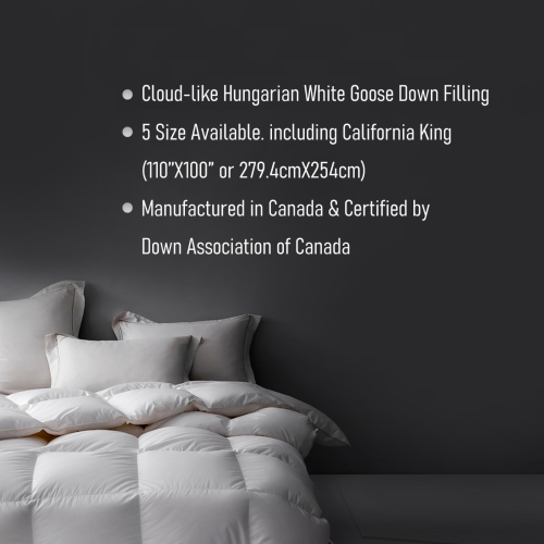Highland Feather 750 Fill Power Hungarian White Goose Down Duvet 700TC Pure Cotton Casing with Corner Ties VISEGRAD Summer Queen 30 OZ