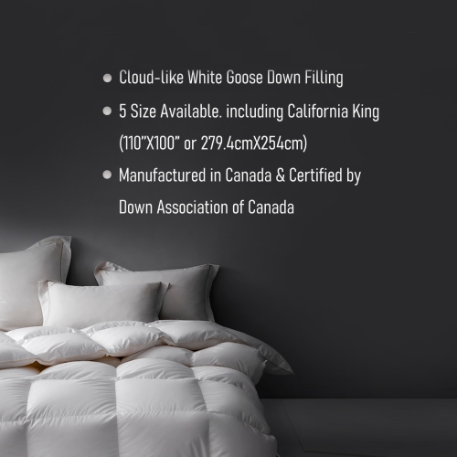 Highland Feather 600 Fill Power White Goose Down Duvet 233TC Pure Cotton Casing with Corner Ties TORTOSA Summer Twin 18 OZ