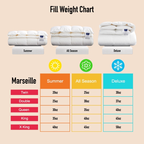 Highland Feather 625 Fill Power European White Down Duvet 500TC Pure Cotton Casing with Corner Ties MARSEILLE Cozy Regulator All Season California