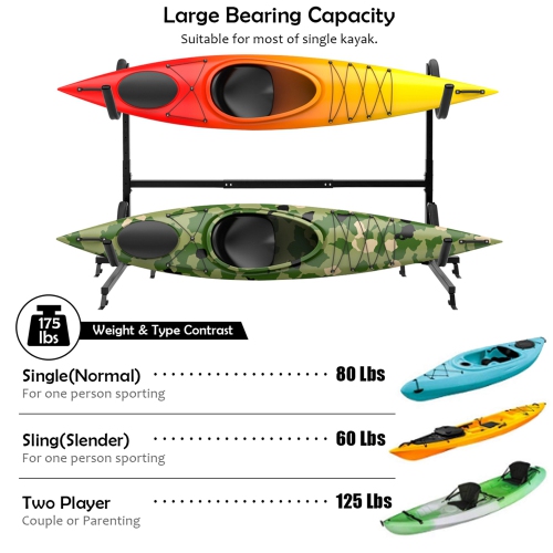 Costway Heavy Duty Freestanding Kayak Rack Dual Storage Rack for SUP Height Adjustable