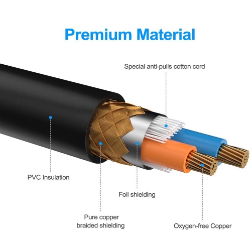 ISTAR Flexible Premier Series 3 Pin XLR Male to XLR Female Cable 2 Meter XLR Cable Microphone Extension Balanced Audio Cable for Phantom Power,