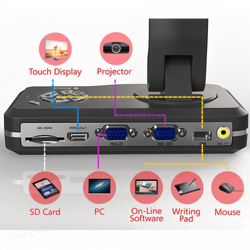 Joyusing 8 MP Document Scanner Camera | 8 Megapixel Camera USB Visualizer V500 MAC/Windows| Books Scanning and Online Education