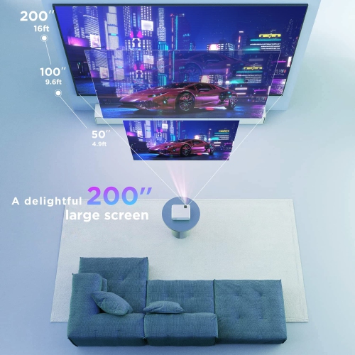 Bomaker GC355 LED Projector Native 720P Projector for 2023 Super Bowl, Compatible with HDMI, VGA, USB, Smartphone, DVD-White