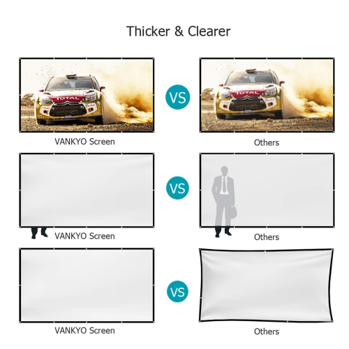 Vankyo – écran de projection portatif 16:9 de 120 po, fixé au mur