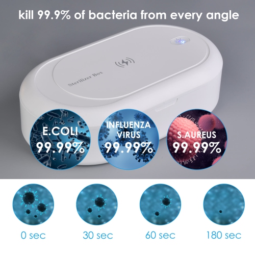 MYNE Double UV Sterilizer, Rapid Wireless Smart Phone Charger with Aromo Therapy, White