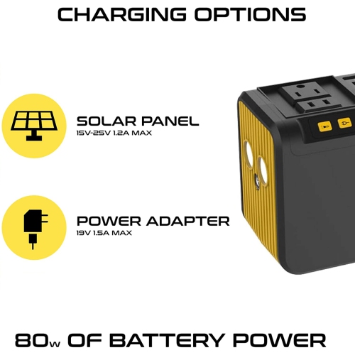 ROCKSOLAR Portable Power Station 80W Weekender RS81 - 88Wh Backup Lithium Battery, Solar Generator with AC/USB/12V DC Outlets for Camping, RV, Home,