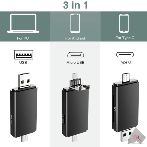 VidPro USB 2.0 Type-C microSD and SD Card Reader
