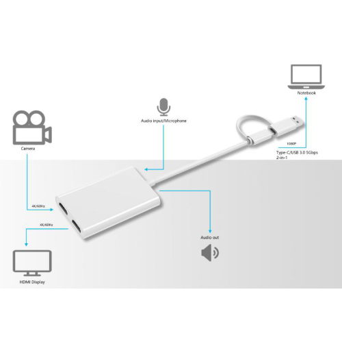 Video Audio Capture Card, 4K HDMI Capture Card USB 3.0 Gaming/Live Streaming 1080P 60FPS - PrimeCables®