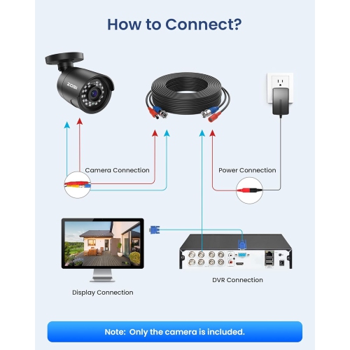 ZOSSI – Trousse de surveillance supplémentaire avec fil pour 1080P/5&nbsp;Mpx/4K HD-TVI avec caméra de sécurité pour la maison, vision nocturne