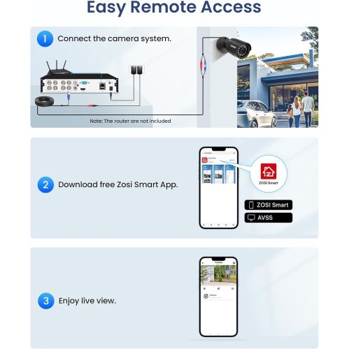 ZOSSI – Trousse de surveillance supplémentaire avec fil pour 1080P/5&nbsp;Mpx/4K HD-TVI avec caméra de sécurité pour la maison, vision nocturne