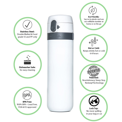 Double Walled Stainless Steel Tea & Beverage Travel Mug with Patented Infuser Control 16oz.