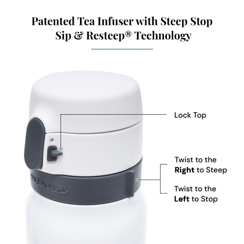 Double Walled Stainless Steel Tea & Beverage Travel Mug with Patented Infuser Control 16oz.