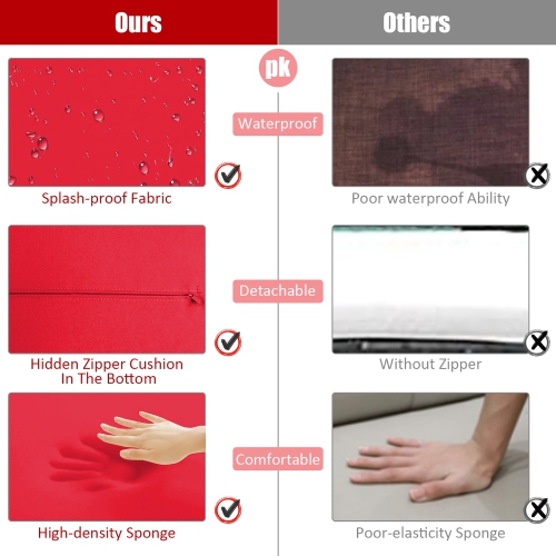 Costway 2PCS Patio Rattan Ottoman Cushioned Seat Foot Rest Furniture