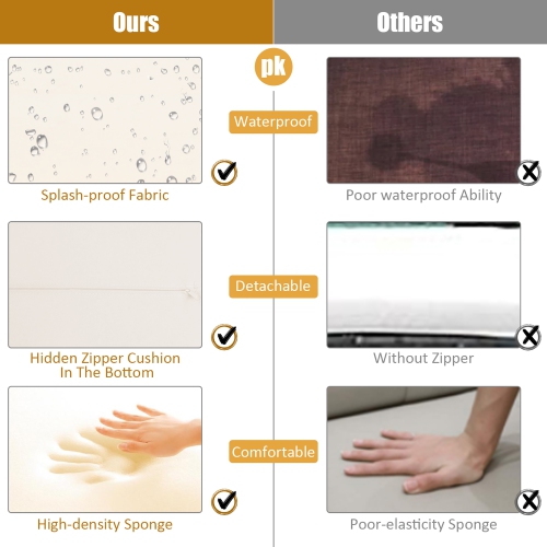 Costway 2PCS Patio Rattan Ottoman Cushioned Seat Foot Rest Furniture