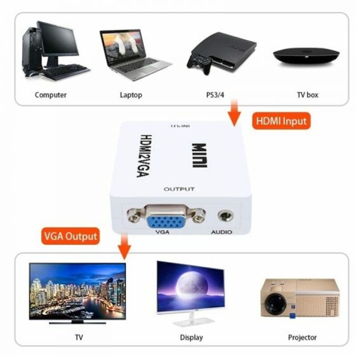 ISTAR HDMI to VGA HD Video Converter Mini HDMI to VGA 1080p Converter Adapter HDMI2VGA Female to Female with 3.5mm Audio Port