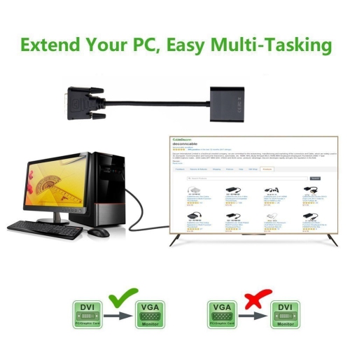 ISTAR DVI-D to VGA Active CONVERTOR Adapter(DVI-D Male 24+1 PIN to VGA Female 15 PIN) - Suitable for Connecting Latest Graphic Cards with dvi d Out