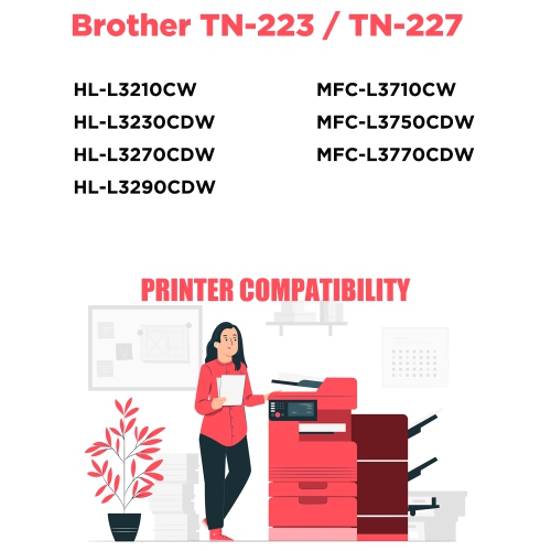 Printer Pro™ 4 COLORS DRUM ONLY PACK-Brother DR223CL/DR-223/DR223/TN 223/tn227/TN223/TN-227 Compatible Drum Unit HL-L3210 HL-L3230 L3270CDW L3290CDW