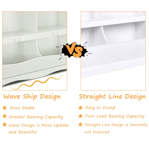 Costway Kids Storage Unit Bookshelf Bookcase Toy Organizer Bookshelf Bookcase