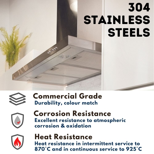 Cyclone 30" 300 CFM LED lights Insert Range Hood - Stainless Steel