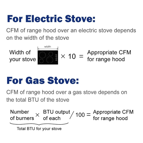 Cyclone 24" 550 CFM LED lights T-shape Wall Mount Range Hood - Stainless Steel