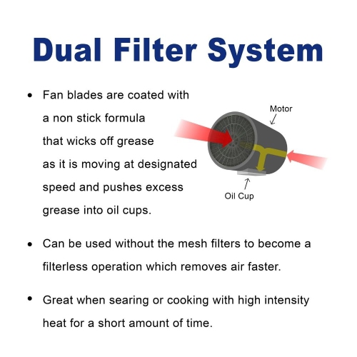 Cyclone 28" 600 CFM LED lights Insert Range Hood - Stainless Steel
